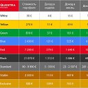���� ����, ���������, 32 ���� - ��������� 22 ������ 2017 � ������ ���� ����������