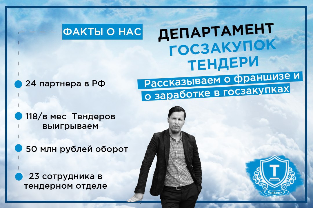 Привет, меня зовут Салахов Рустам. ( Время чтения 5 минут). Этот пост будете полезен тем, кто: ...