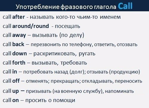 Фразовые глаголы примеры предложения 10 употреблений фразового глагола CALL