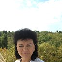 �������� 2016 �� ������� ���� ����������