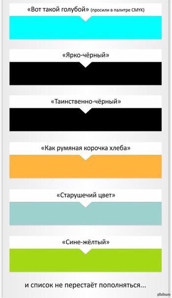 ,   - 2