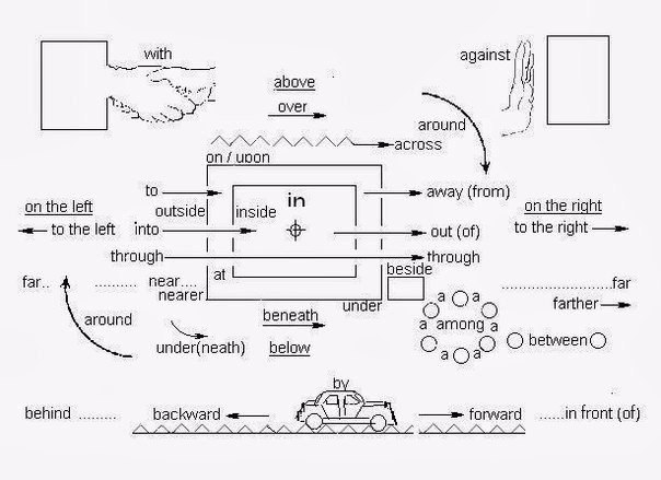 ���������� ������: active - �������� adaptable - ������ �������������� ambitious -����������� ...