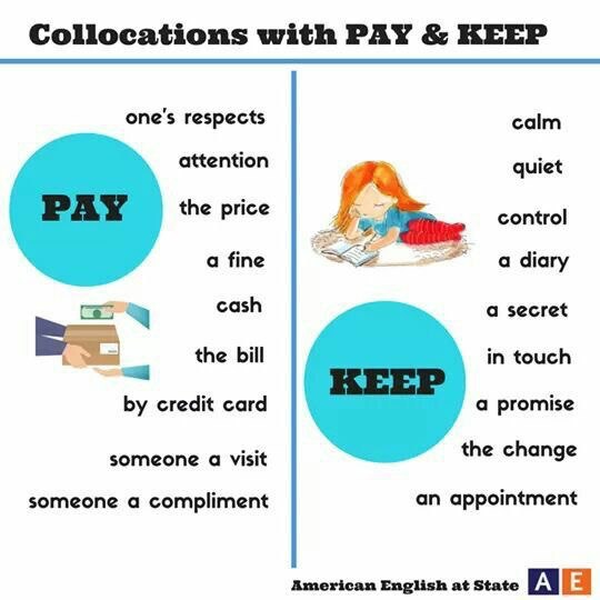ENGLISH COLLOCATIONS.��� ����������, ���������� �������������� � ���������� �����. ����� ������� �� ... - 5