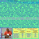 ���� ��������, �������������, 60 ��� - ��������� 30 ������� 2016 � ������ �������������� ����: ���� - �������� - ������ - ��������