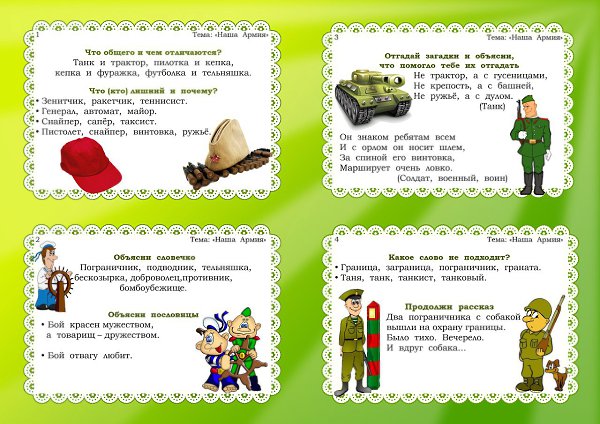 КАРТОТЕКА ПО РАЗВИТИЮ СВЯЗНОЙ РЕЧИ. Темы: 