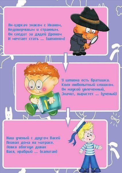 ПОГОВОРИМ С ДЕТЬМИ О ПРОФЕССИЯХ.«На златом крыльце сидели царь, царевич, король, королевич, ... - 4