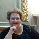 ���� ������, ����, 58 ��� - ��������� 1 ������ 2016 � ������ ���� ����������