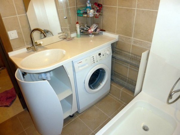 �������� ������������