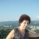 ���� �����, �������, 68 ��� - ��������� 22 �������� 2016 � ������ ���� ����������