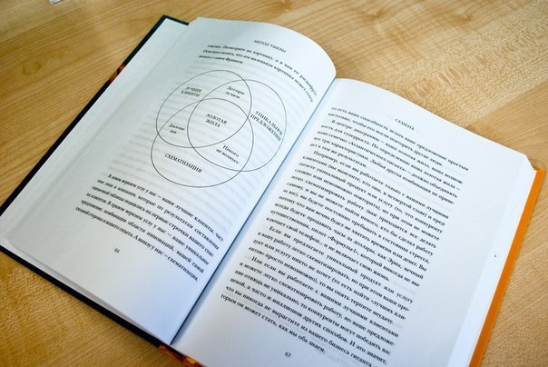 Метод тыквы. Бизнес как выращивание гигантской тыквы. Что делать, если бюджет ограничен (ваша ...