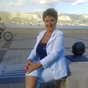 ���������� �. ������������. �� ������� ���������� ������