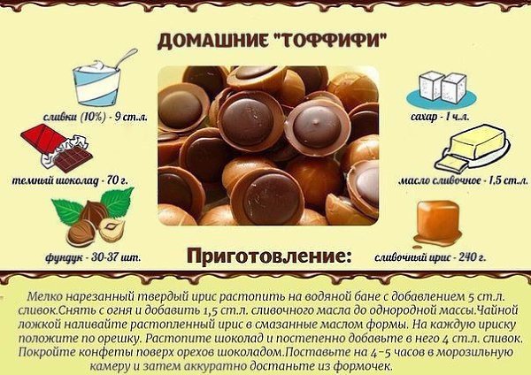Самые популярные сладости: быстро и вкусно! Сохраняйте на стену, чтоб не потерять! - 2