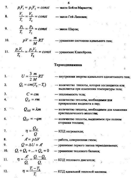 Формулы по физике. Ты их выучишь! Мы в тебя верим! - 6