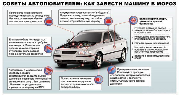 10 способов завести автомобиль в мороз.В статье «10 способов завести автомобиль на морозе» мы ...