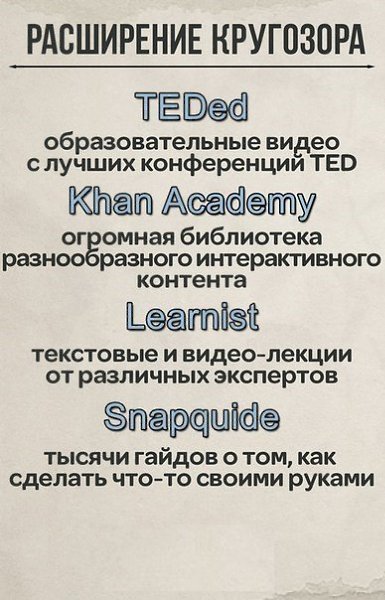 16 замечательных сайтов для обучения чему-то новому.Отличные курсы по различным специальностям. - 3