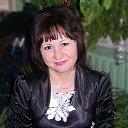 ���� Elena, ������ - ��������� 22 �������� 2016 � ������ ���� ����������