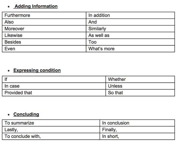  ,     . - + Formal+Informal Words  . - 2