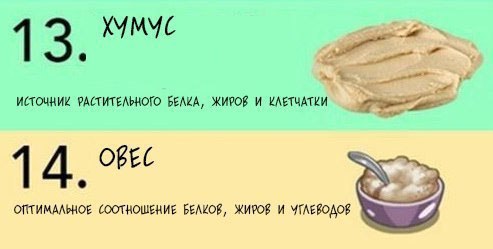 �������� ���������� � ��������� - 7