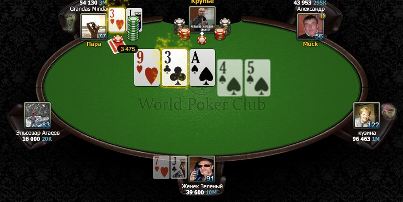   World Poker Club ....