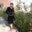 ���� �������, ���� - ��������� 25 ������� 2016 � ������ ���� ����������