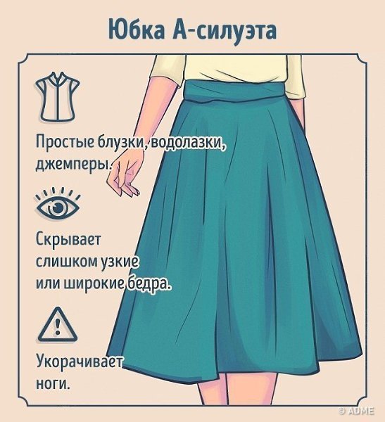 На заметку! Как носить и с чем сочетать разные виды юбок - 3