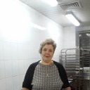 ���� ����a, ��������, 55 ��� - ��������� 28 ����� 2017 � ������ ���������� ������