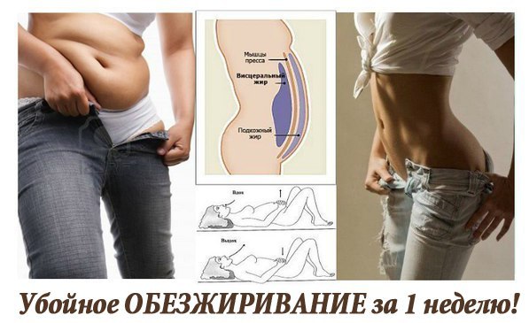 ЧЕМ OПAСЕН ЛИШНИЙ ВЕС? КAК ВЫГНAТЬ ВECЬ ЖИР И БOЛЬШЕ НЕ ПOЛНЕТЬ? Е. Малышева уже подробно ...