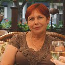 ���� �������, ��������� - ��������� 1 ������� 2017 � ������ ���� ����������