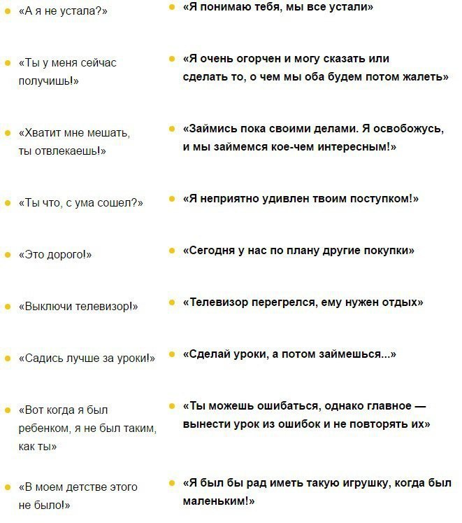 50 ����, ������� ������� �������� ������� � ��������.� ���������� ����� �������� �������� ����� ��, ... - 4