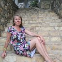 ������ �� ������� ���� ����������