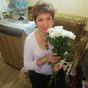 ���� �����, ������� - ��������� 2 ������ 2016 � ������ ���� ����������