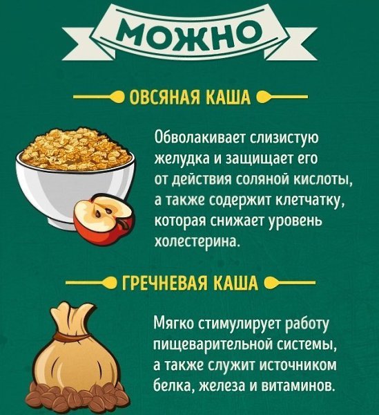 20 продуктов, которые можно и нельзя есть натощак. - 6