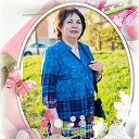 ����. �� ������� ���� ����������