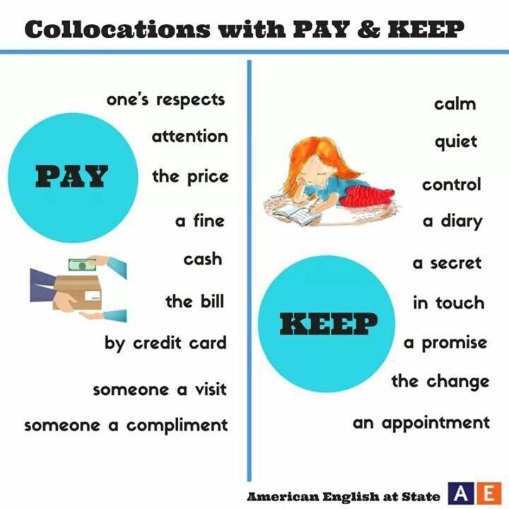     .Collocations -    ... - 5