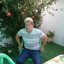� ���������� �� ������� ���� ����������