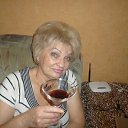 ���� �������, ������� - ��������� 19 ������ 2017 � ������ ������ ��������