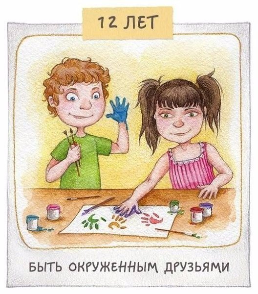 Что такое настоящий успех в разном возрасте - 2