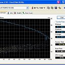 ���� ������, ������-���, 60 ��� - ��������� 30 ������ 2016 � ������ ���� ����������