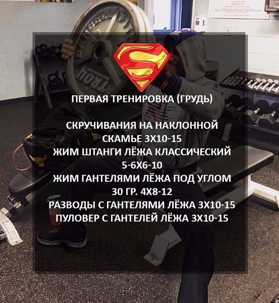 Комплекс упражнений для набора массы на 5 тренировок в неделю.Каждая группа мышц у нас ...