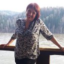 ���� ������, ������������, 64 ���� - ��������� 2 ��� 2017 � ������ ���� ����������