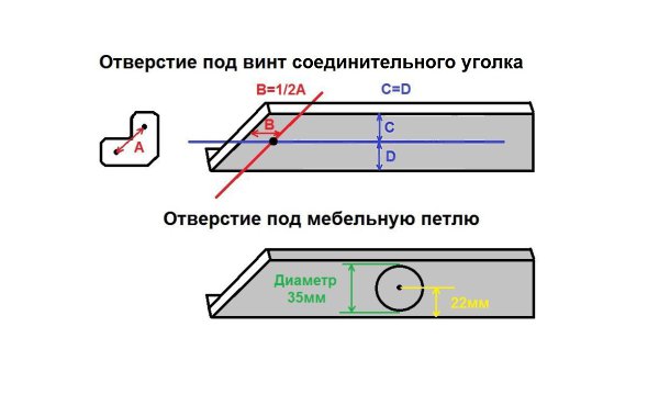 Вариант дверцы из рамочного алюминиевого профиля и стекла или зеркала на сантехнический люк в ... - 8