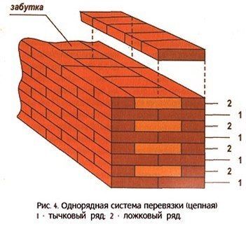   .        ,   ... - 3