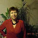 ���� �������, ���� - ��������� 19 ������ 2017 � ������ ���� ����������