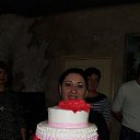 ���� ������, ������ - ��������� 22 �������� 2017 � ������ �Timeline Photos�