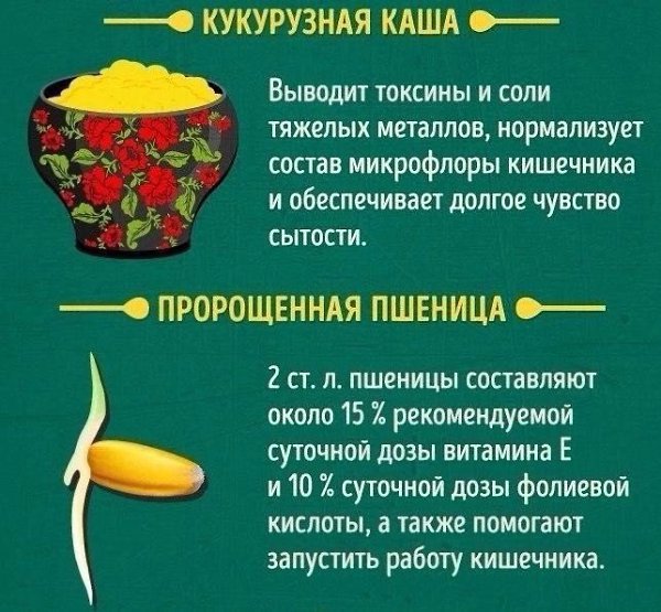 Продукты, которые можно и нельзя есть натощак - 7