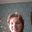���� Sandra, ������, 64 ���� - ��������� 6 �������� 2017 � ������ ������ ��������