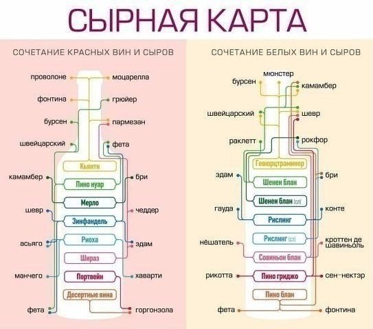 Сохраните, пригодится - 3