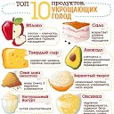 ���� �������, ������ - ��������� 7 ������� 2017 � ������ ������ ��������
