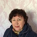 ���� Ludmila, ������, 68 ��� - ��������� 6 ��� 2017 � ������ ���� ����������