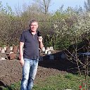 ����������� . �� ������� ���� ����������